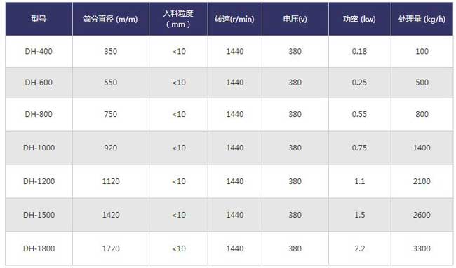 ����Y���g����(sh��)